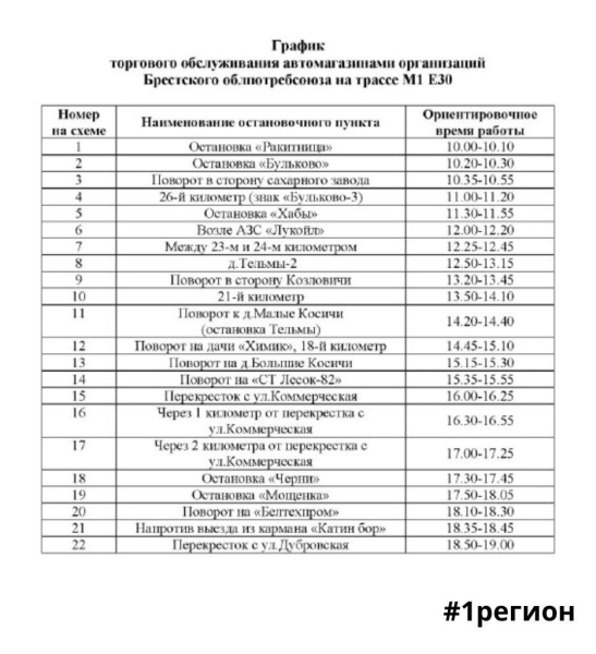 Автолавки на трассе М1/Е30 у Бреста. График обслуживания