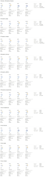 В Бресте ожидаются дожди и грозы. В МЧС напомнили правила поведения в непогоду В Бресте ожидаются дожди и грозы. В МЧС напомнили правила поведения в непогоду