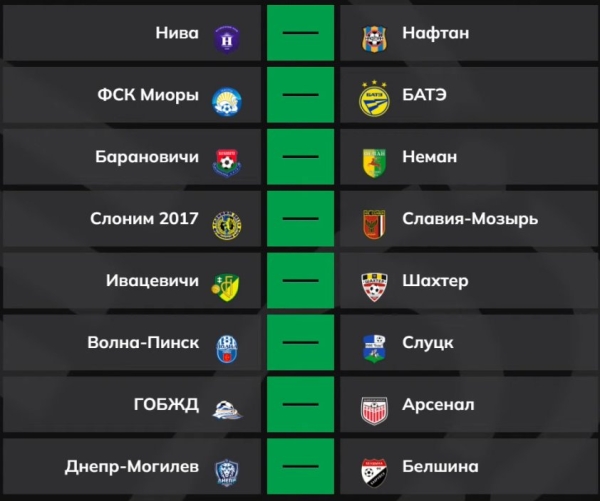 Состоялась жеребьевка 1/16 финала Кубка Беларуси. С кем сыграет «Динамо-Брест» Состоялась жеребьевка 1/16 финала Кубка Беларуси. С кем сыграет «Динамо-Брест»